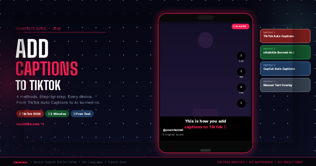 How to Add Captions to Tiktok Videos