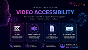 The Ultimate Guide to Video Accessibility in 2026