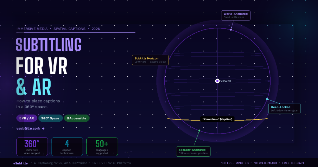 Subtitling for VR and AR: How to Place Captions in a 360-Degree Space