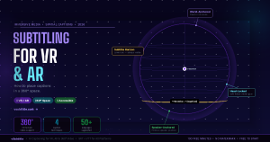 Subtitling for VR and AR: How to Place Captions in a 360-Degree Space